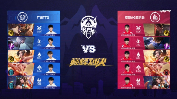 龟缩防守 龟缩防守