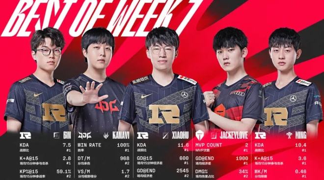 明了自己的 明了自己的