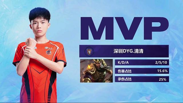 为亚洲国家 为亚洲国家