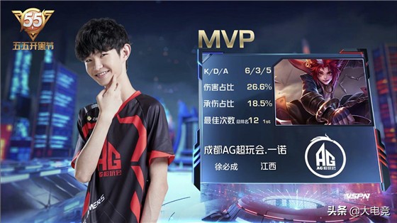 给防线与门